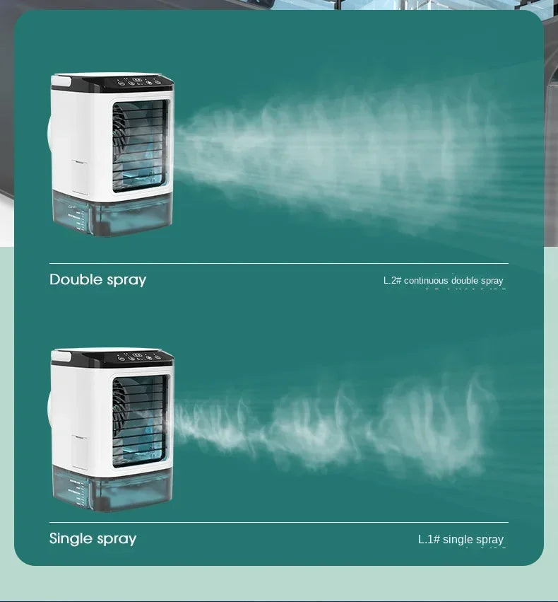 Climatiseur Portable